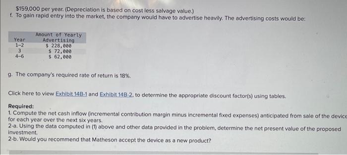 belleves will have broad market appeal, The company has performed marketing and