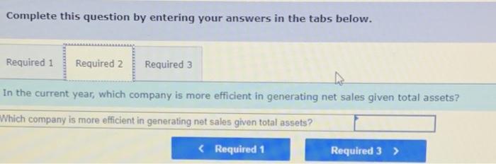 millions Current Year Prior Prior Current Year Prior Prior Total assets $