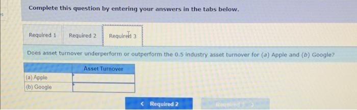 338,516 $365,725 $ 375,319 $ 275,909 $ 232,792 $ 197,295 Net sales