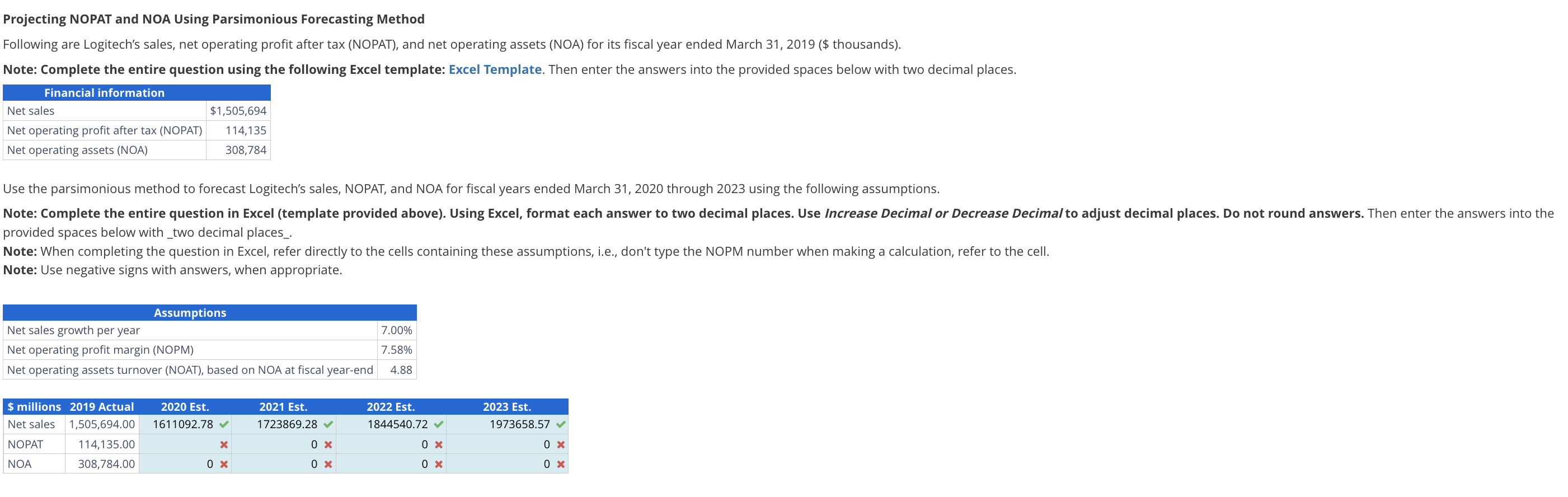  Projecting NOPAT and NOA Using Parsimonious Forecasting Method Following are Logitech's