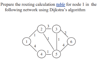  Please include path so i can see how you get there.