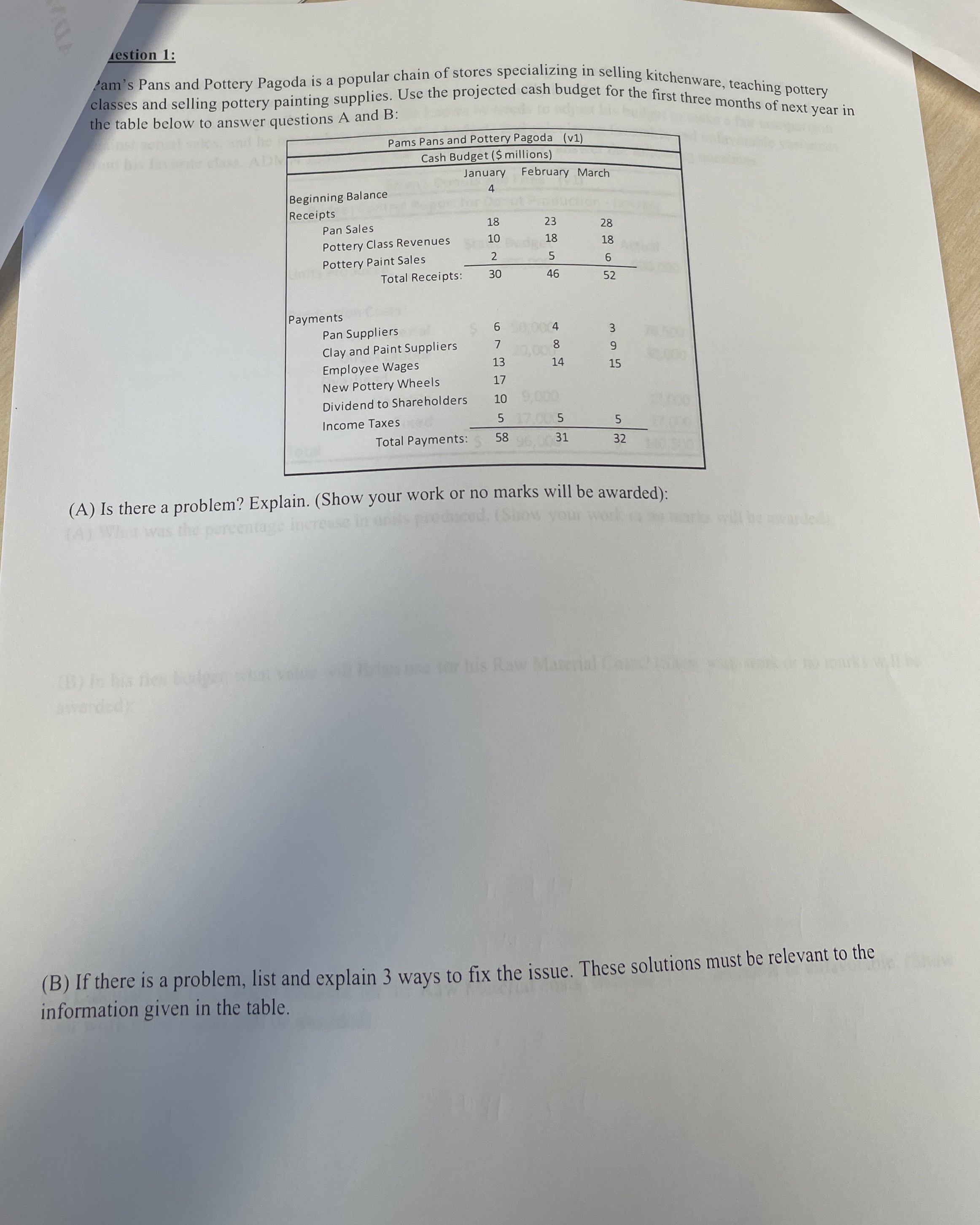  Iestion 1: am's Pans and Pottery Pagoda is a popular chain