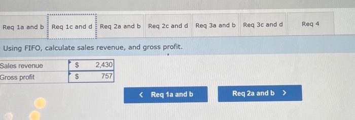 profit. (Round answers to 2 decimal places.) Complete this question by entering