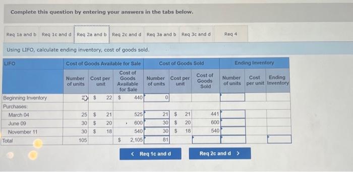 your answers in the tabs below. Using LIFC alculate sales revenue, and