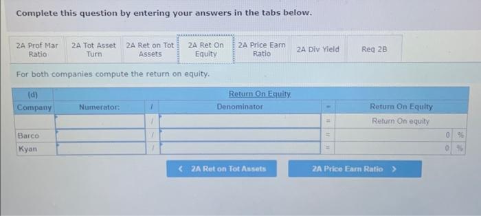 at $90 per share, compute their price-earnini Required information [The following information