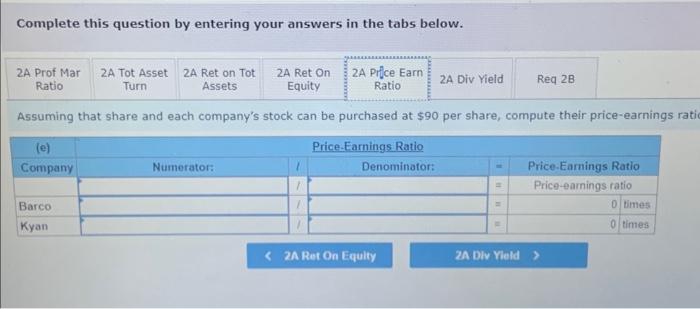 applies to the questions displayed below] Summary information from the financial statements