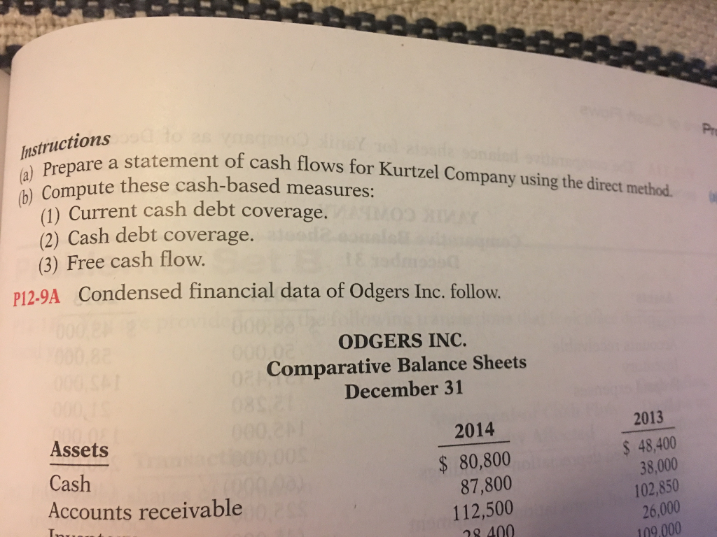 Im so confused! Thank you so much provided XLS $305,000 Prepare a