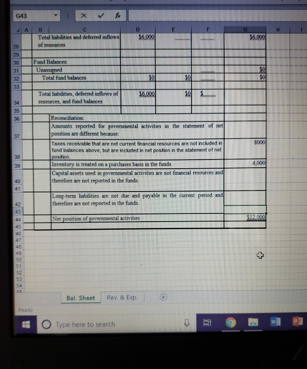 Service Fund is legally restricted to debt service payments on the firetruck.