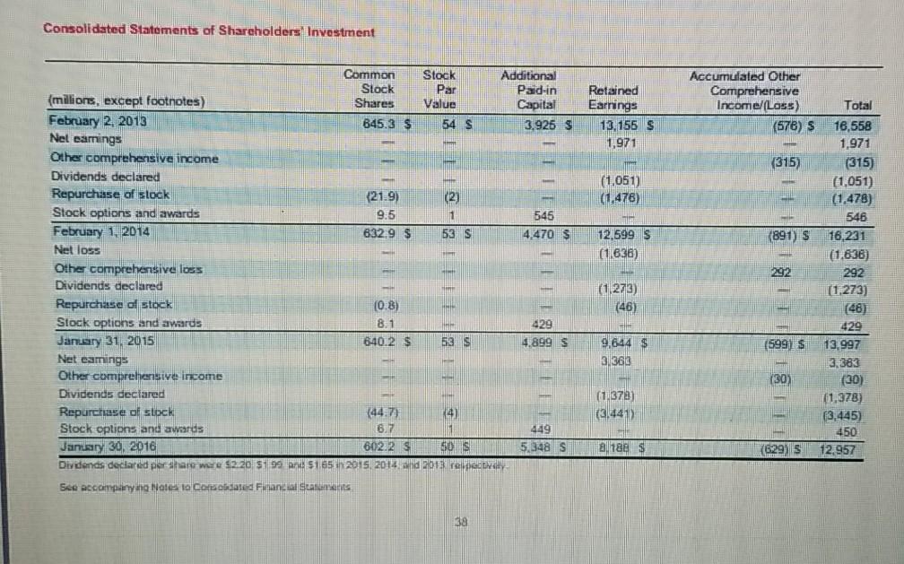 Connect. This material is also available under the Investor Relations link at