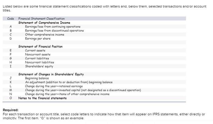 I WILL LEAVE A THUMB UP! THANK YOU SO MUCH FOR YOUR