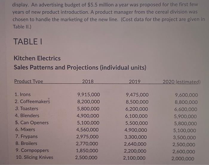 for each answer. If you're making an assumption, state that assumption and
