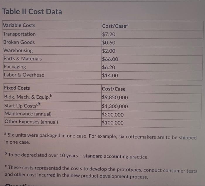 briefly explain your reasoning. Help me to follow your approach, just as