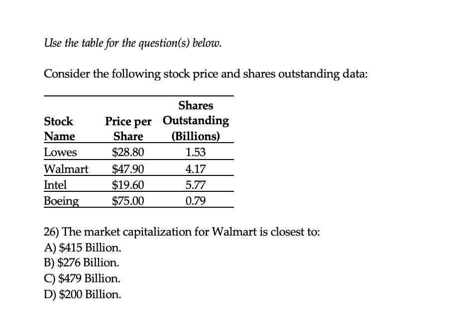 please help Use the table for the question(s) below. Consider the following