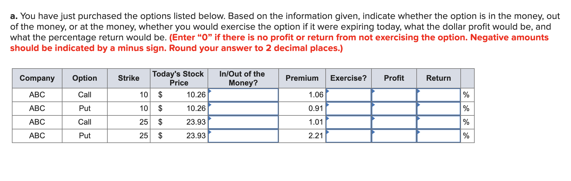  a. You have just purchased the options listed below. Based on
