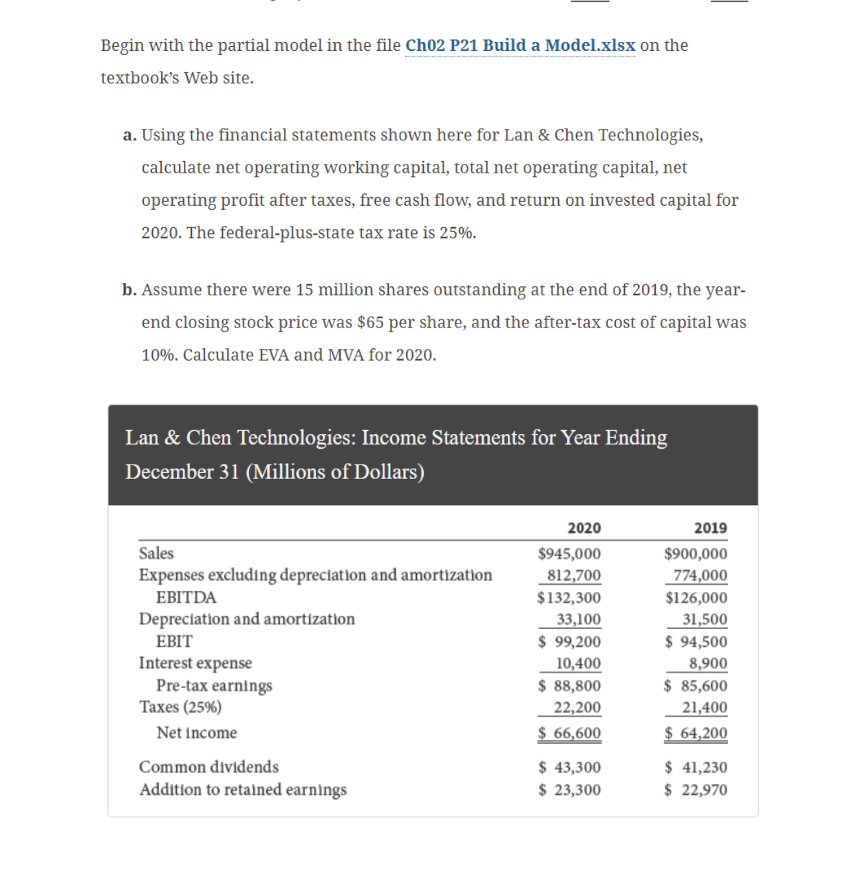 Begin with the partial model in the file Ch02 P21 Build