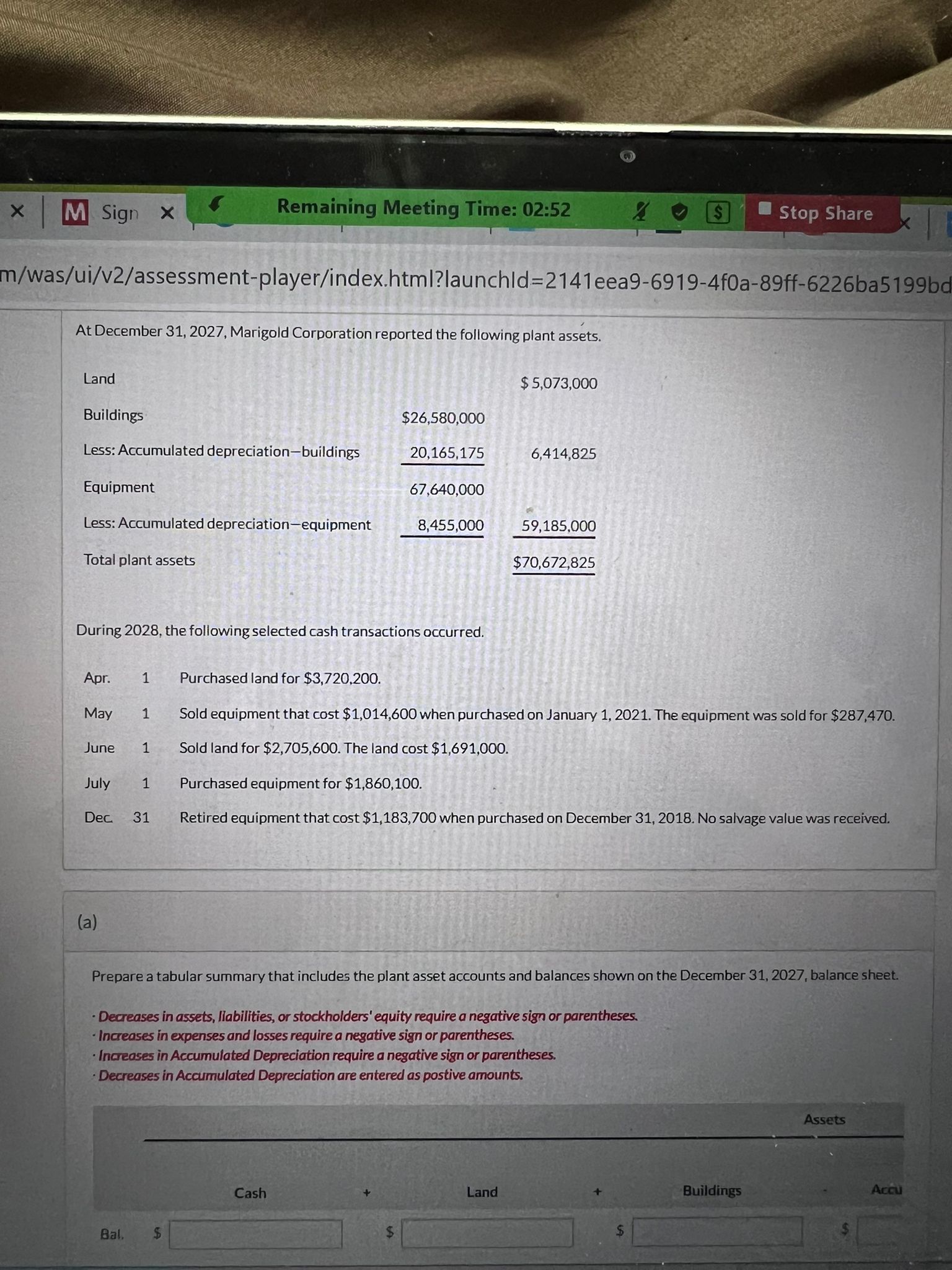  At December 31,2027, Marigold Corporation reported the following plant assts. Land