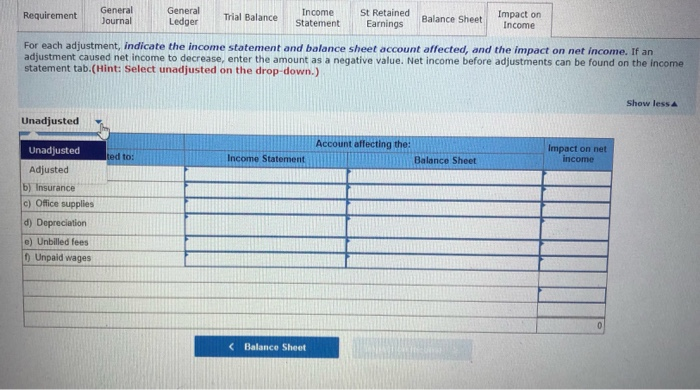 is record prepaid expenses in balance sheet accounts. Apr. 3 The company