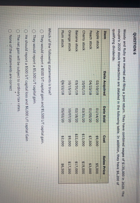  QUESTION 6 Woody and Ruby are married and filing a joint