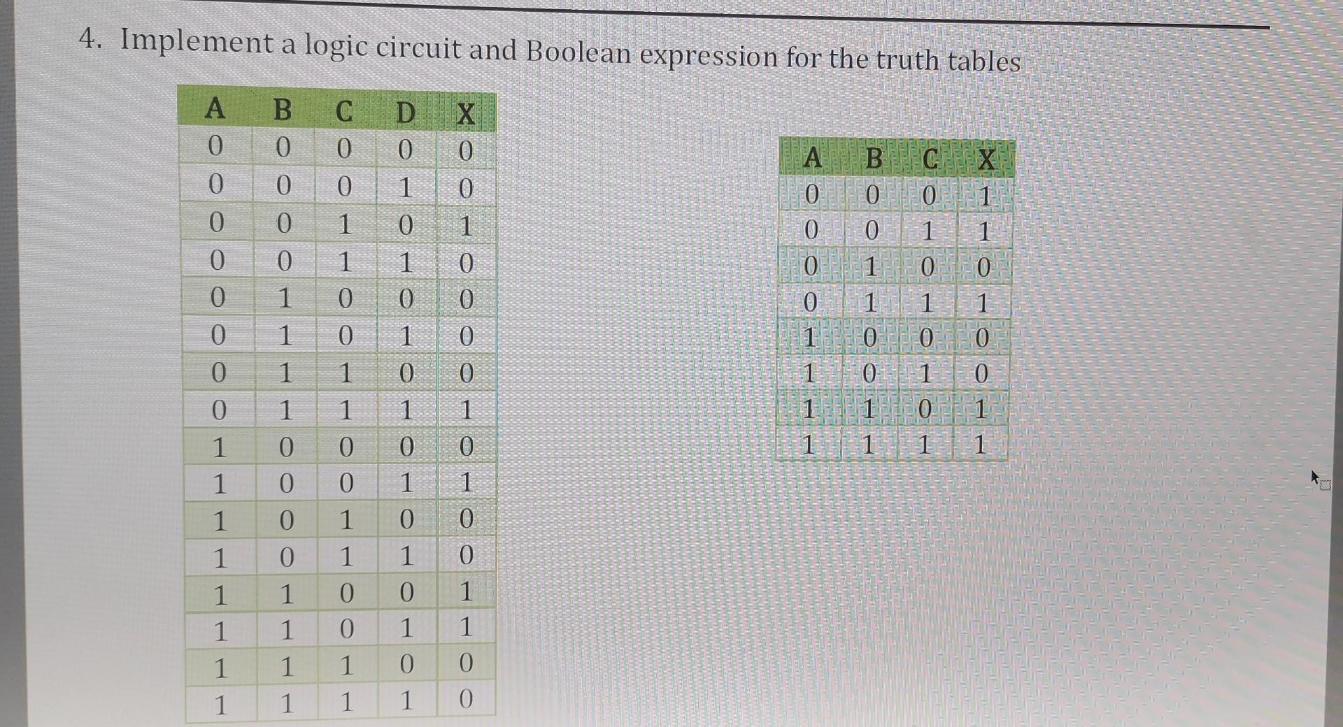  4. Implement a logic circuit and Boolean expression for the truth