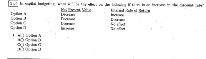  The answer is B. Why NPV and IRR decrease In capital