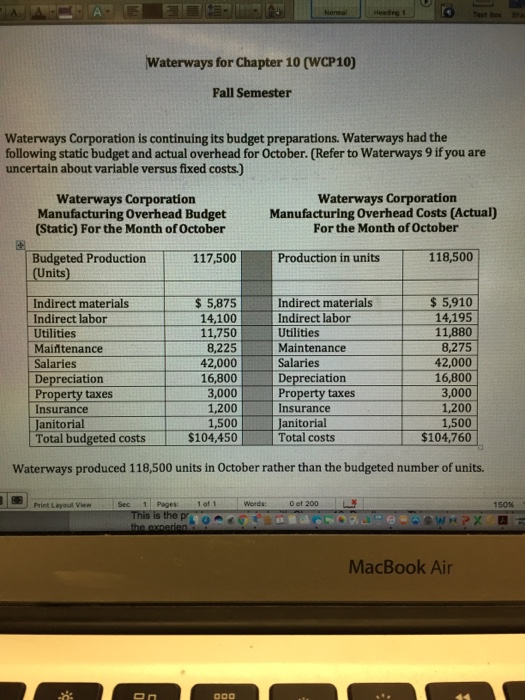  This assignment must be completed on an excel worksheet waterways for