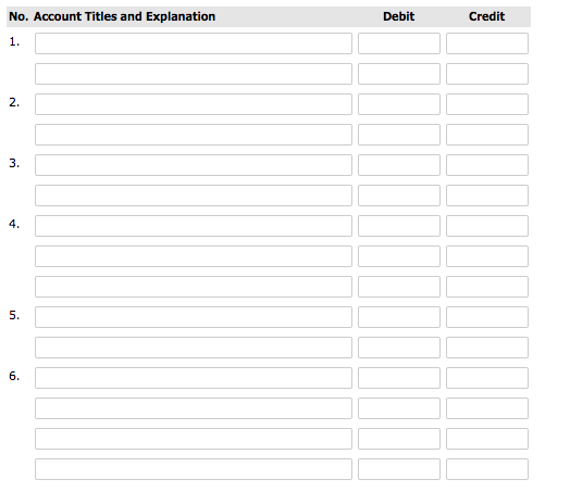 PLEASE READ all Instructions carefully, and only choose from the accounts given.