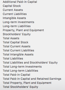equity accounts at December 31, 2017. Common Stock ($100 par value, authorized