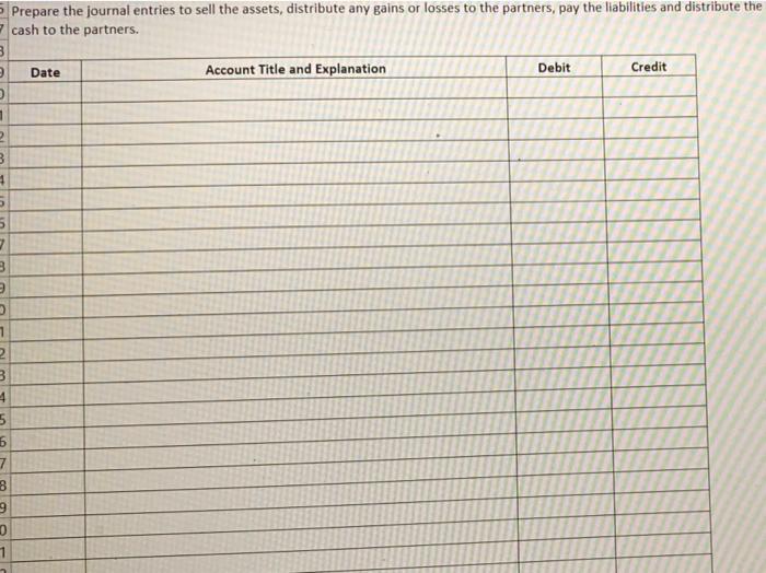 to Razul, $50,000 to Amy, and $20,000 to Sheila. 2. Interest is