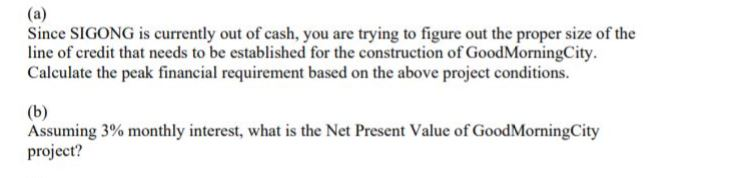 is called GoodEvenvingCity. Both are office building projects that have well-developed project