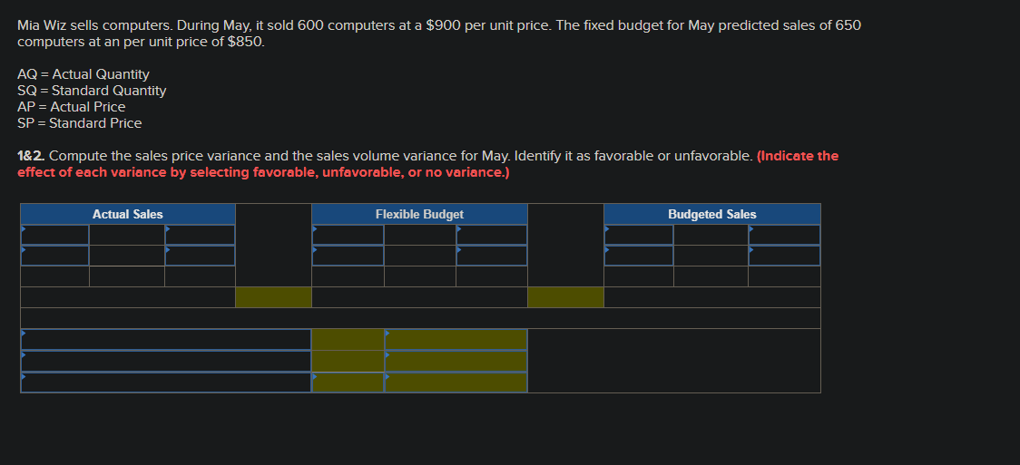 Mia Wiz sells computers. During May, it sold 600 computers at