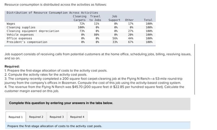 is a small, family-owned business operating out of Bozeman, Montana. For its