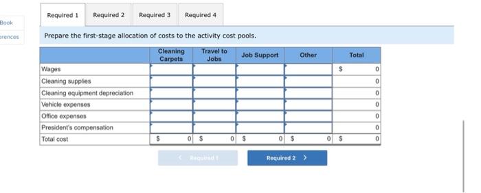 services, the company has always charged a flat fee per hundred square