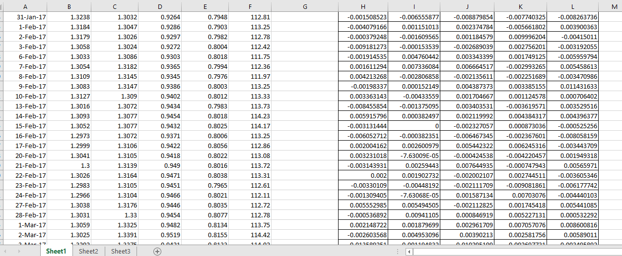 Select two currencies on which you have already collected data and find