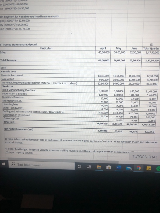 buys materials for and produces what he sells in a particular month.