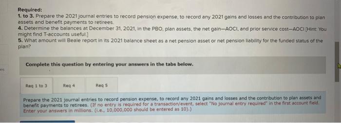 December 31, 2021 (the end of Beate's fiscal year), the following pension-related