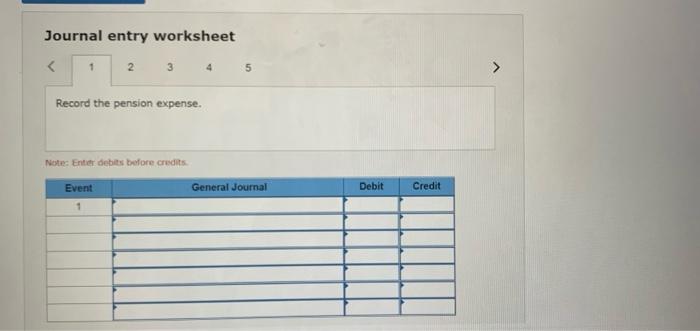 data were available: Projected Benefit obligation (5 in millions) Balance, January 1,