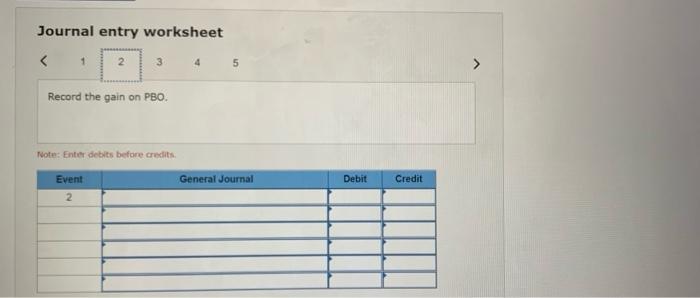 2023 $ 460 Service cost 48 Interest cost, discount rate, 5 23