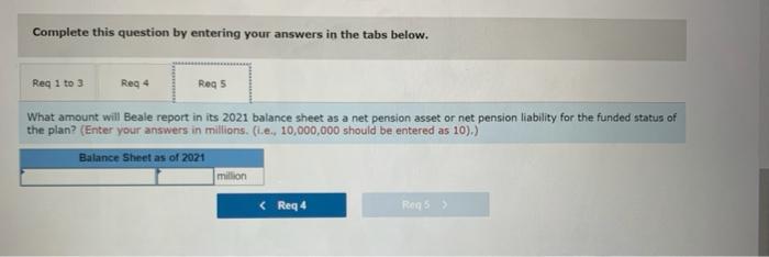 Balance, December 31, 2021 74 (23) $564 January 1, 2021. balances Pension