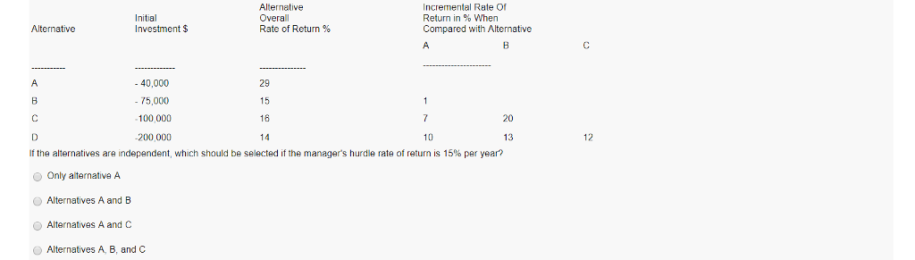  Incremental Rate Of Return in % when Compared with Alternative Alternative