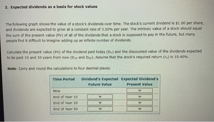  2. Expected dividends as a basis for stock values The following