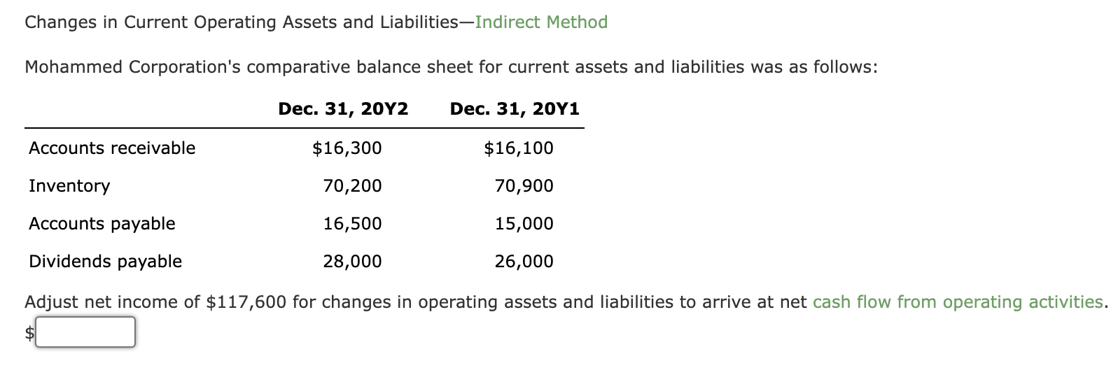  Changes in Current Operating Assets and Liabilities-Indirect Method Mohammed Corporation's comparative