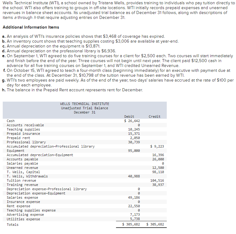 I need help for the income statement for this problem. Any help