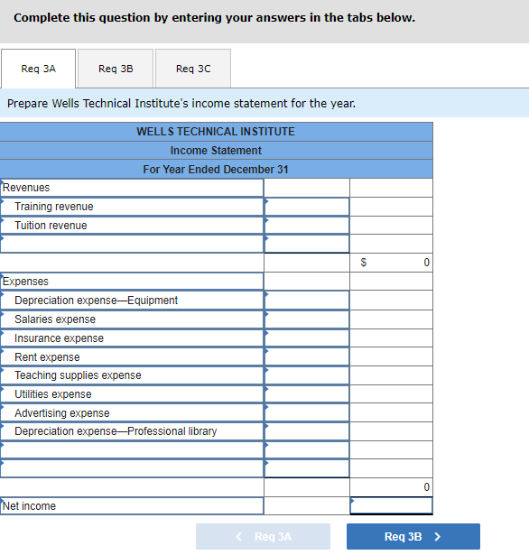 would be greatly appreciated. I've gotten this far... Wells Technical Institute (WTI),