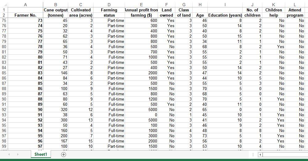 area (acres) 1 290 11 2 120 10 3 60 3 4