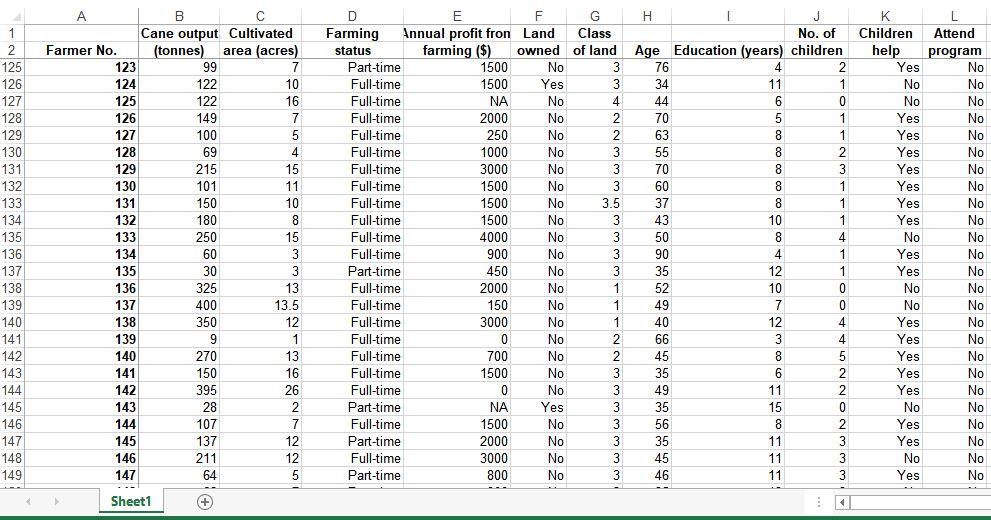 130 5 9 200 10 10 400 30 11 150 8 12