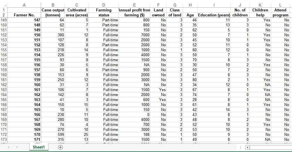 169 13 13 130 6 14 135 6 15 70 5 16