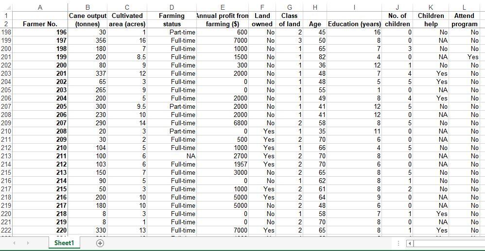 30 3 21 176 22 388 14 23 91 6 24 400