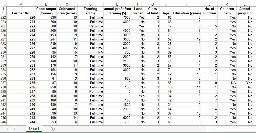 18 25 164 7 en22966MBERHASS D E F G Farming Annual profit