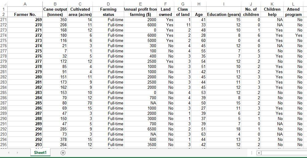 1 1 Full-time 1800 No 2 Full-time 600 No 1 Full-time 2000