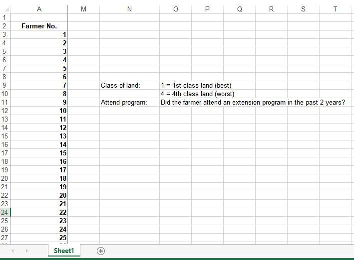 No 1 Full-time 2000 No 1 Full-time 0 No 2 Full-time 3000